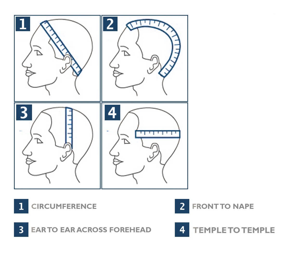 Create Your Own Braided Wig